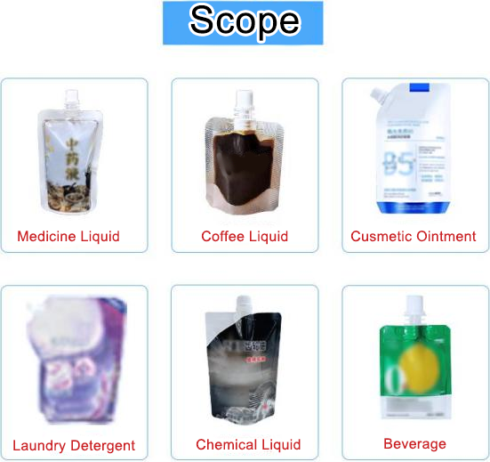 scope