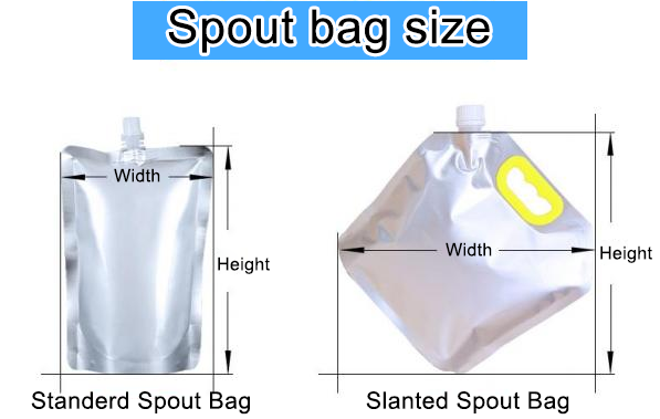 spoutbagsize